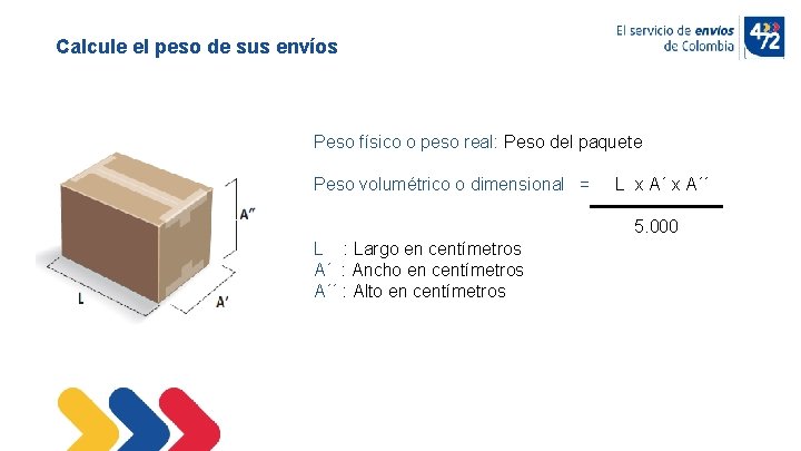 Calcule el peso de sus envíos Peso físico o peso real: Peso del paquete