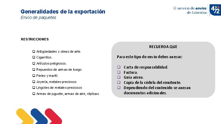 Generalidades de la exportación Envío de paquetes RESTRICCIONES RECUERDA QUE q Antigüedades y obras