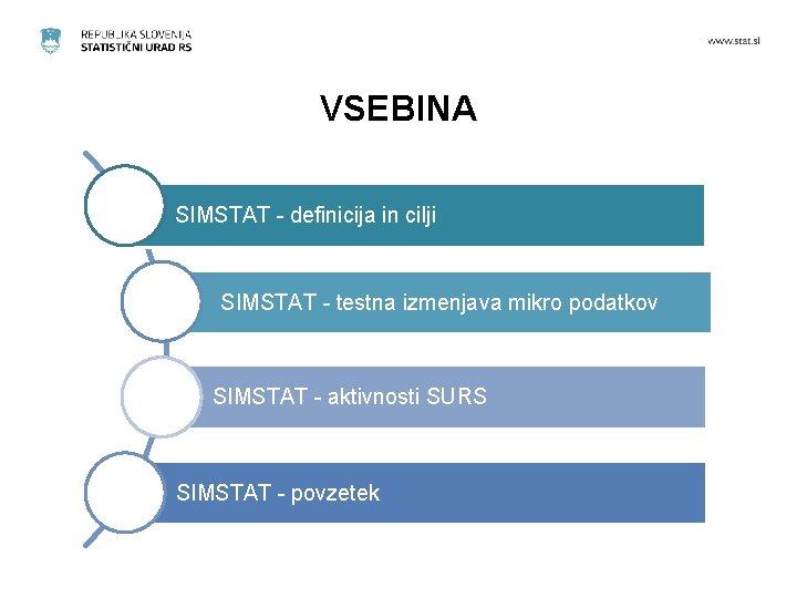 VSEBINA SIMSTAT - definicija in cilji SIMSTAT - testna izmenjava mikro podatkov SIMSTAT -