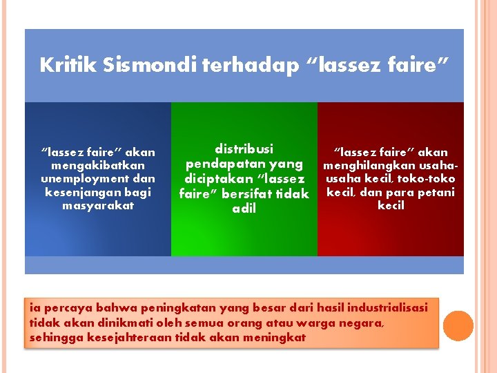 Kritik Sismondi terhadap “lassez faire” akan mengakibatkan unemployment dan kesenjangan bagi masyarakat distribusi pendapatan