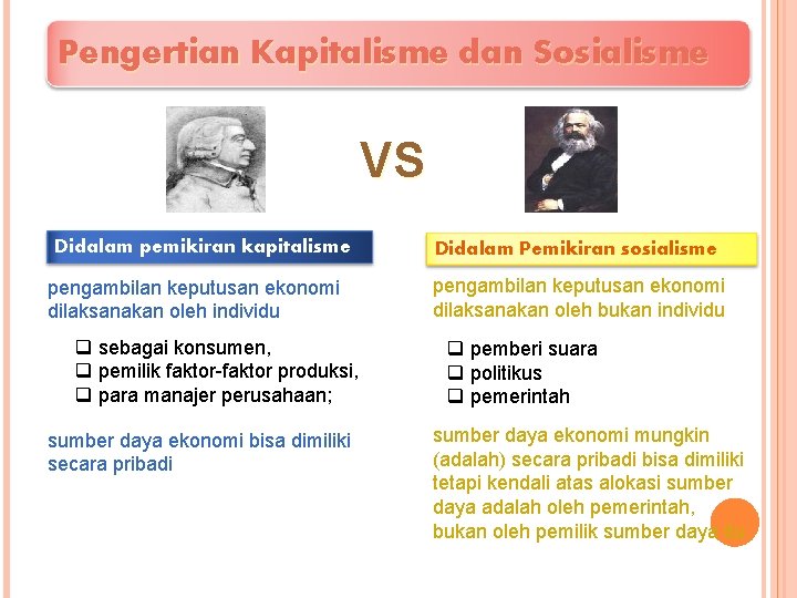 Pengertian Kapitalisme dan Sosialisme VS Didalam pemikiran kapitalisme pengambilan keputusan ekonomi dilaksanakan oleh individu