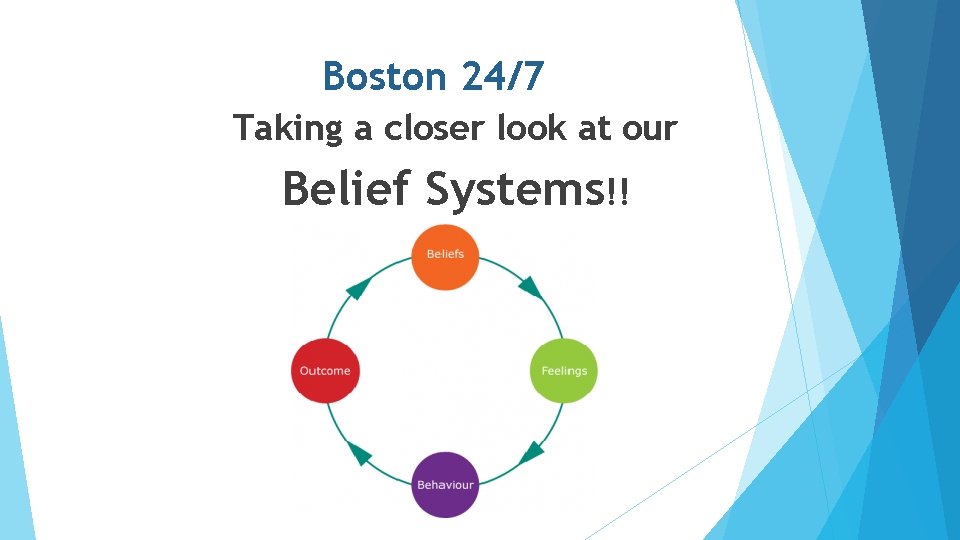 Boston 24/7 Taking a closer look at our Belief Systems!! 