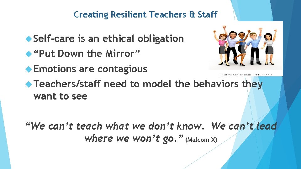 Creating Resilient Teachers & Staff Self-care “Put is an ethical obligation Down the Mirror”