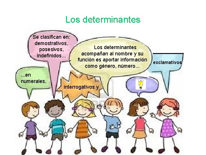 Los determinantes Se clasifican en: demostrativos, posesivos, indefinidos. . . nh h Los determinantes