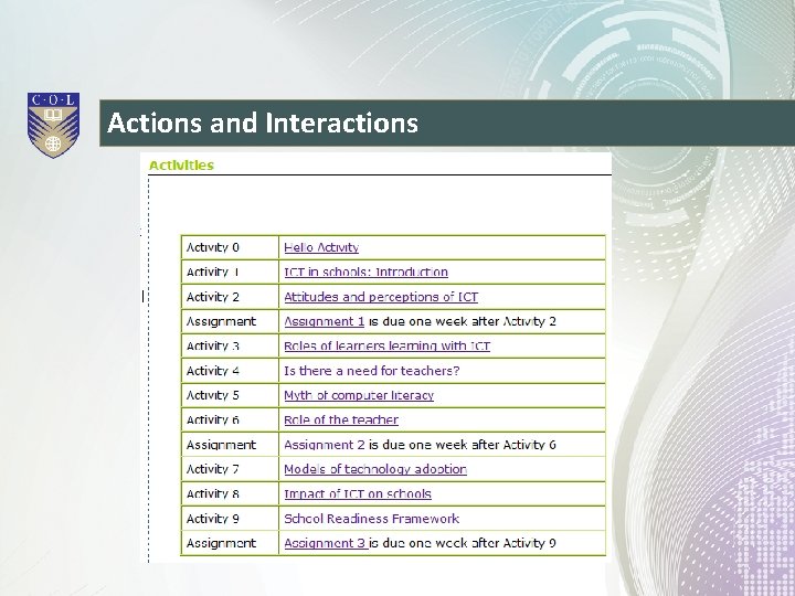 Actions and Interactions 