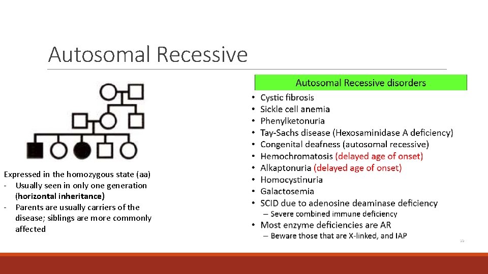 Autosomal Recessive Expressed in the homozygous state (aa) - Usually seen in only one Autosomal Recessive Expressed in the homozygous state (aa) - Usually seen in only one