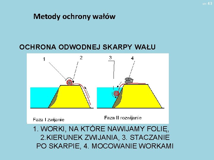 str. 43 Metody ochrony wałów OCHRONA ODWODNEJ SKARPY WAŁU 1. WORKI, NA KTÓRE NAWIJAMY