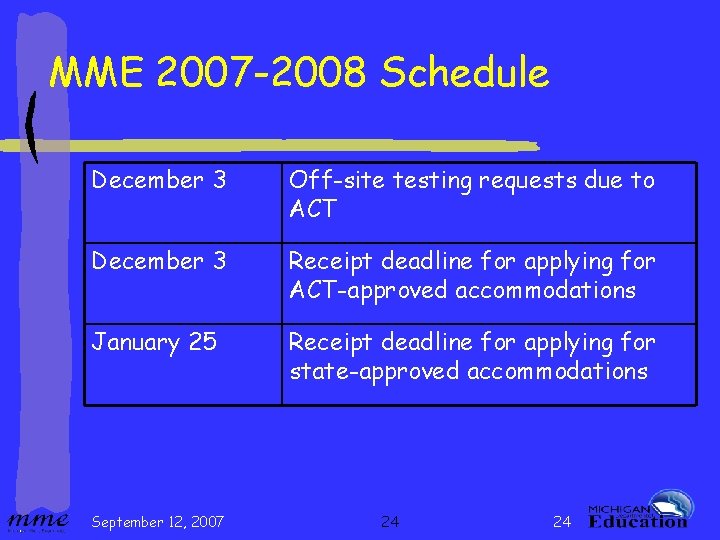 MME 2007 -2008 Schedule December 3 Off-site testing requests due to ACT December 3