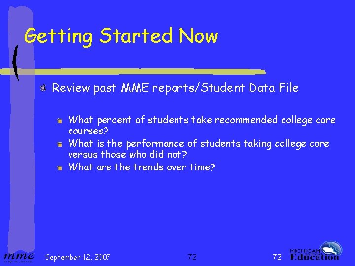 Getting Started Now Review past MME reports/Student Data File What percent of students take