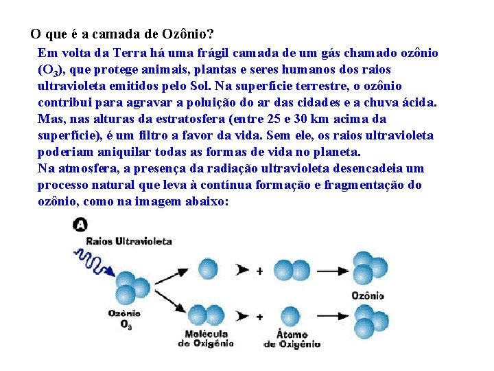 O que é a camada de Ozônio? Em volta da Terra há uma frágil