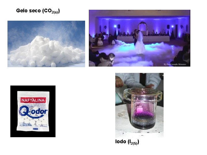 Gelo seco (CO 2(s)) Iodo (I 2(S)) 