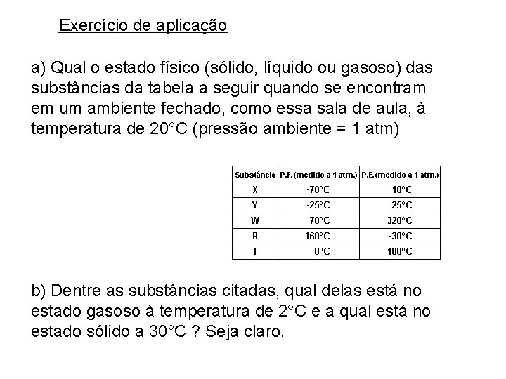 Exercício de aplicação a) Qual o estado físico (sólido, líquido ou gasoso) das substâncias