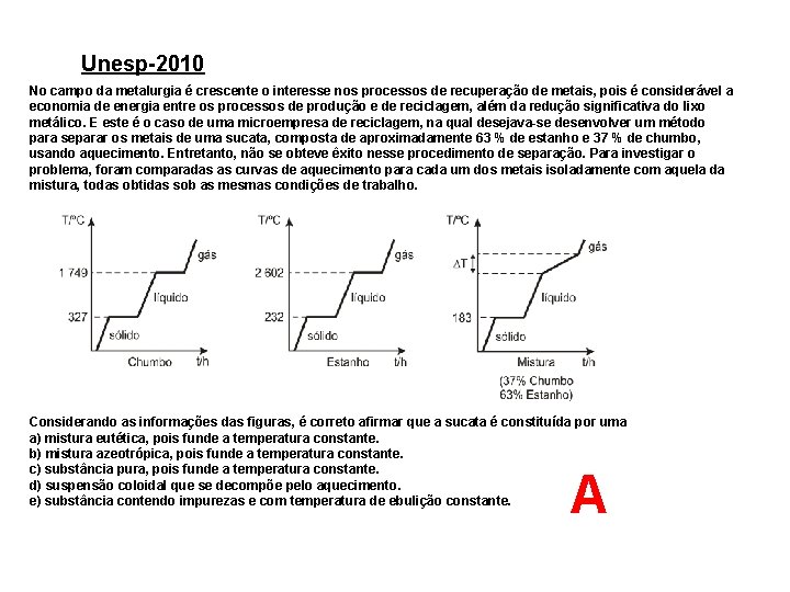 Unesp-2010 No campo da metalurgia é crescente o interesse nos processos de recuperação de