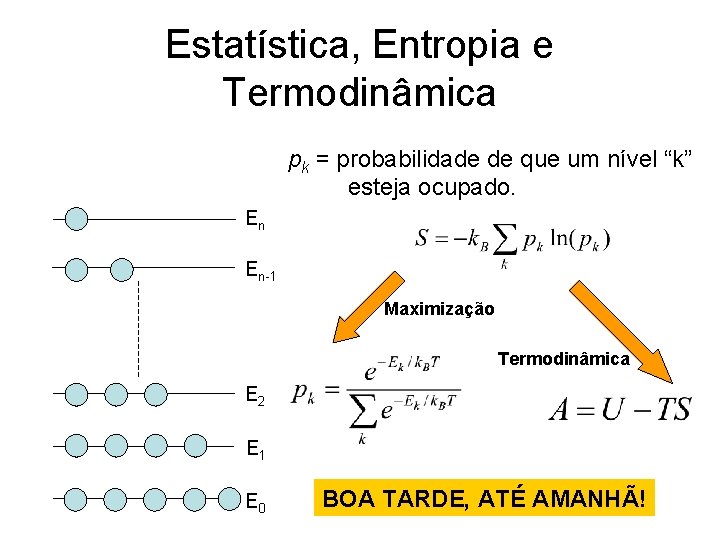 Estatística, Entropia e Termodinâmica pk = probabilidade de que um nível “k” esteja ocupado.