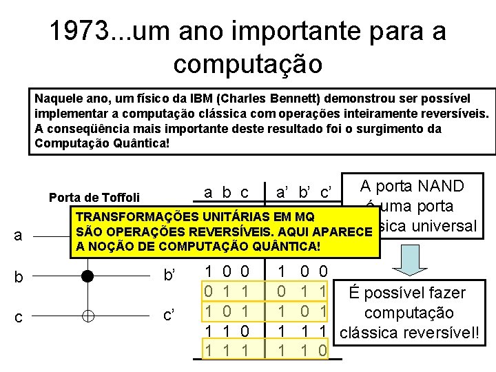 1973. . . um ano importante para a computação Naquele ano, um físico da