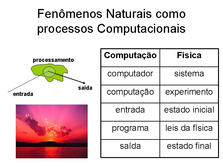 Fenômenos Naturais como processos Computacionais processamento entrada saída Computação Física computador sistema computação experimento