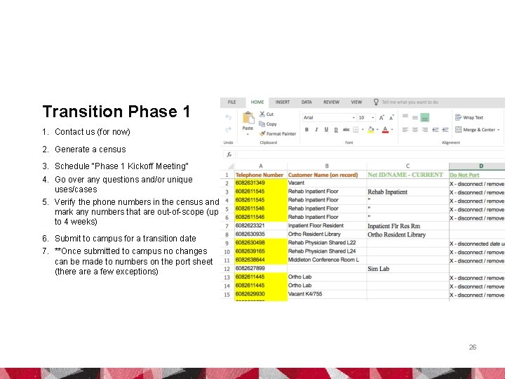 Transition Phase 1 1. Contact us (for now) 2. Generate a census 3. Schedule