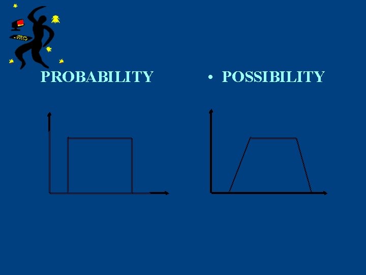 PROBABILITY • POSSIBILITY 