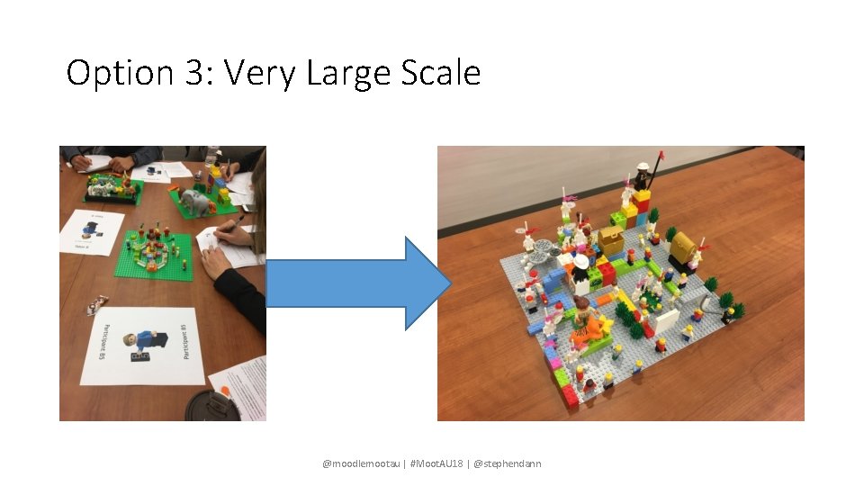 Option 3: Very Large Scale @moodlemootau | #Moot. AU 18 | @stephendann 