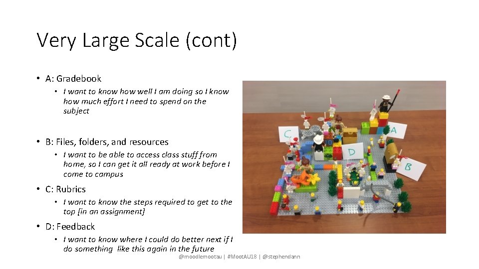 Very Large Scale (cont) • A: Gradebook • I want to know how well