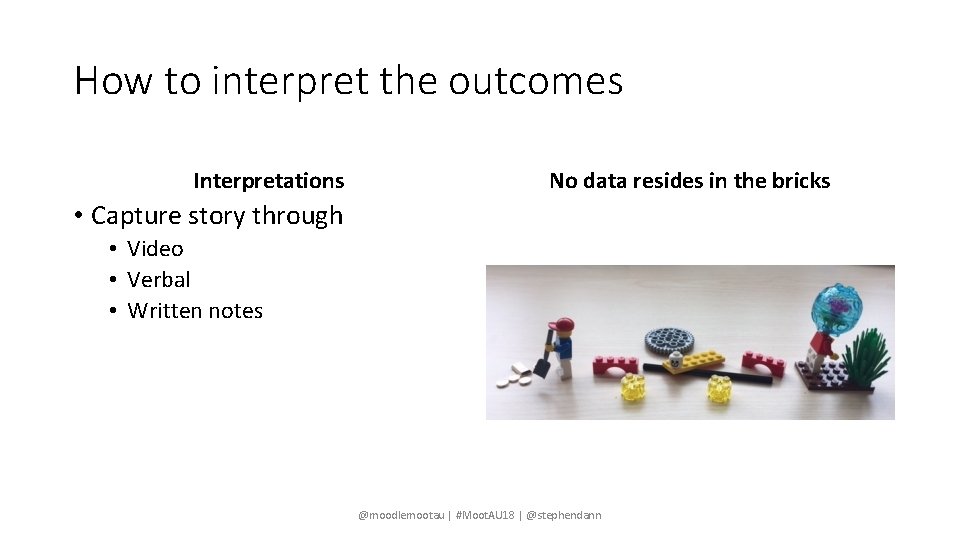 How to interpret the outcomes Interpretations No data resides in the bricks • Capture