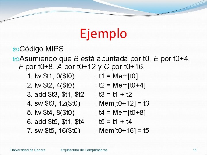 Ejemplo Código MIPS Asumiendo que B está apuntada por t 0, E por t