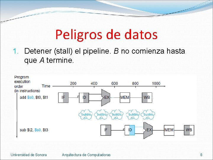 Peligros de datos 1. Detener (stall) el pipeline. B no comienza hasta que A