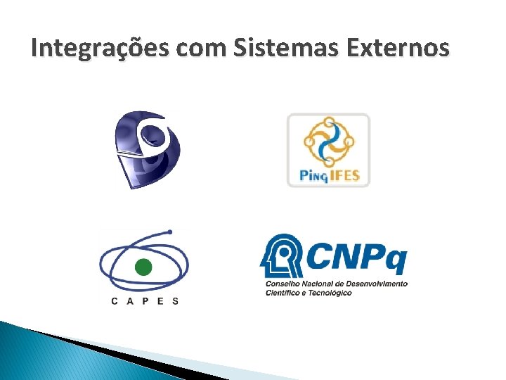 Integrações com Sistemas Externos 