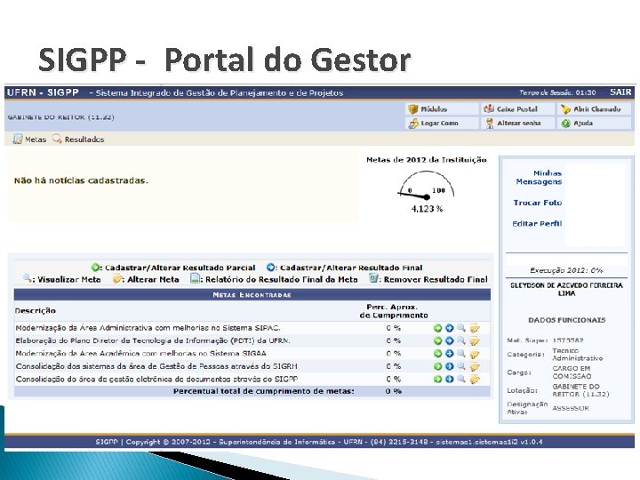 SIGPP - Portal do Gestor 
