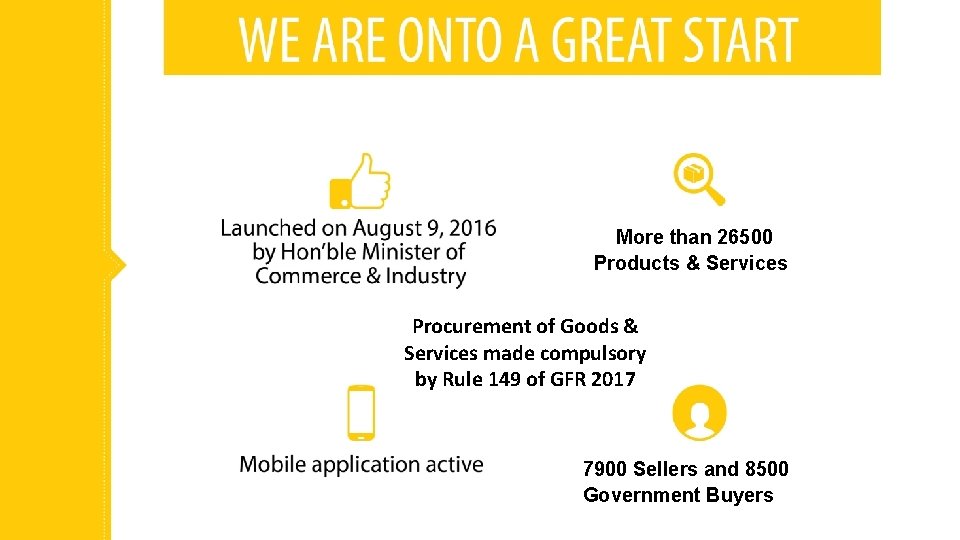 More than 26500 Products & Services Procurement of Goods & Services made compulsory by