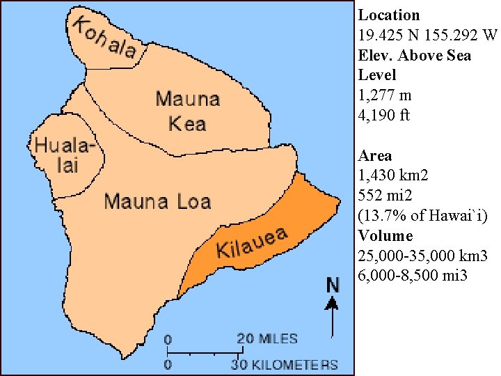 Location 19. 425 N 155. 292 W Elev. Above Sea Level 1, 277 m