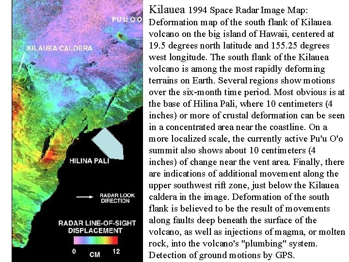 Kilauea 1994 Space Radar Image Map: Deformation map of the south flank of Kilauea
