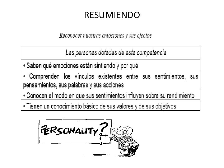 RESUMIENDO 