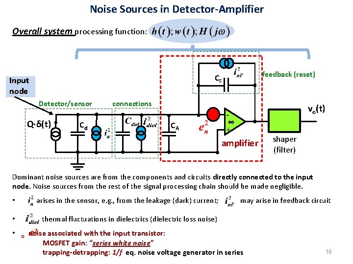 Noise Sources in Detector-Amplifier Overall system processing function: feedback (reset) CF Input node Detector/sensor