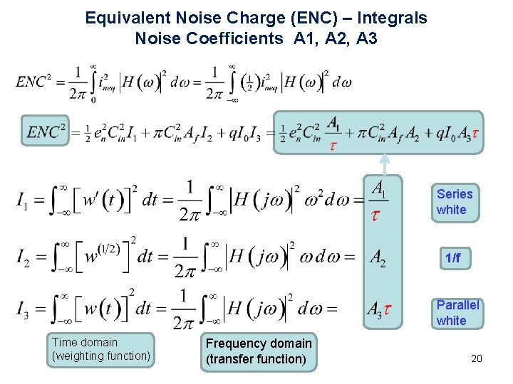 Equivalent Noise Charge (ENC) – Integrals Noise Coefficients A 1, A 2, A 3