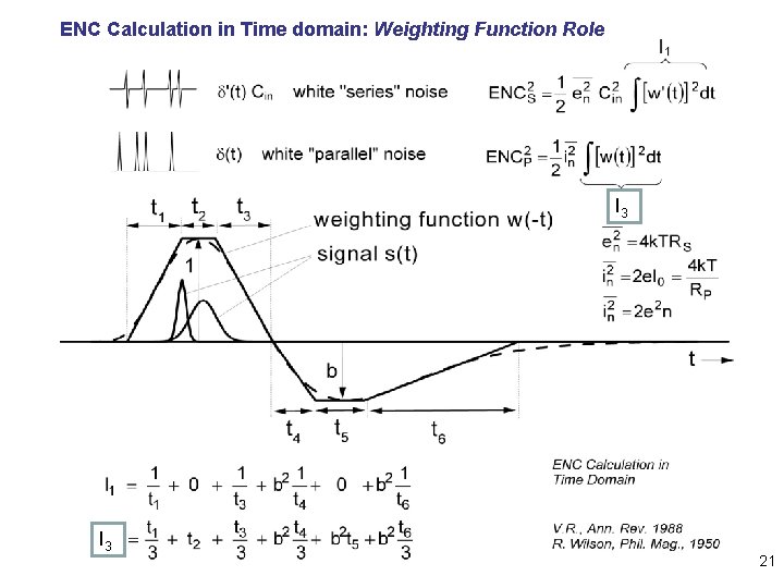ENC Calculation in Time domain: Weighting Function Role I 3 21 