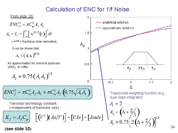 Calculation of ENC for 1/f Noise From slide 20: ( w(1/2) = fractional order