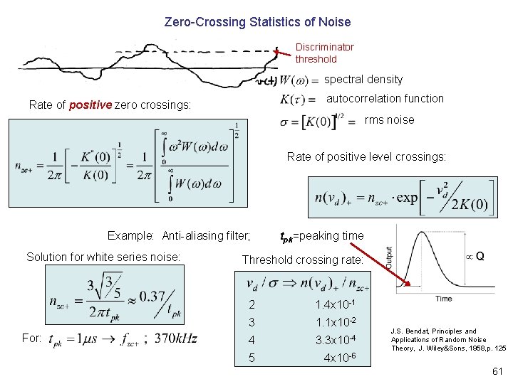  Zero-Crossing Statistics of Noise Discriminator threshold spectral density autocorrelation function Rate of positive