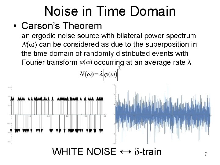 Noise in Time Domain • Carson’s Theorem an ergodic noise source with bilateral power