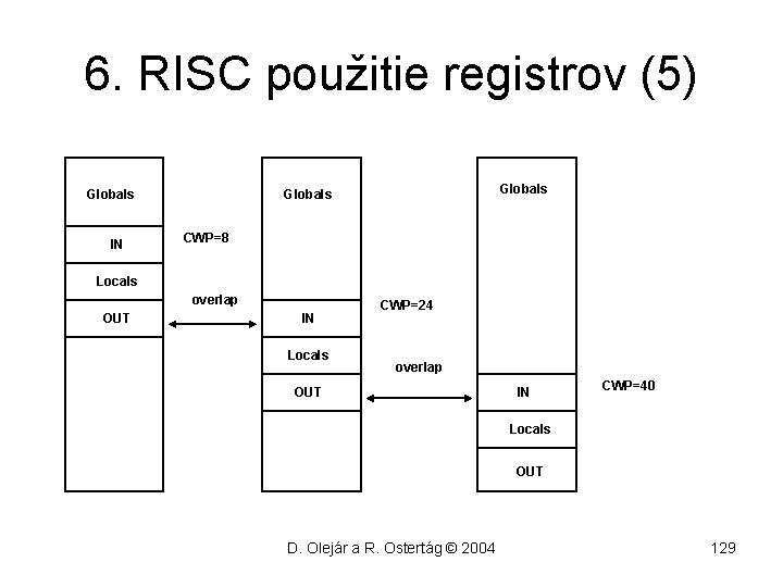 6. RISC použitie registrov (5) Globals IN Globals CWP=8 Locals overlap OUT IN Locals