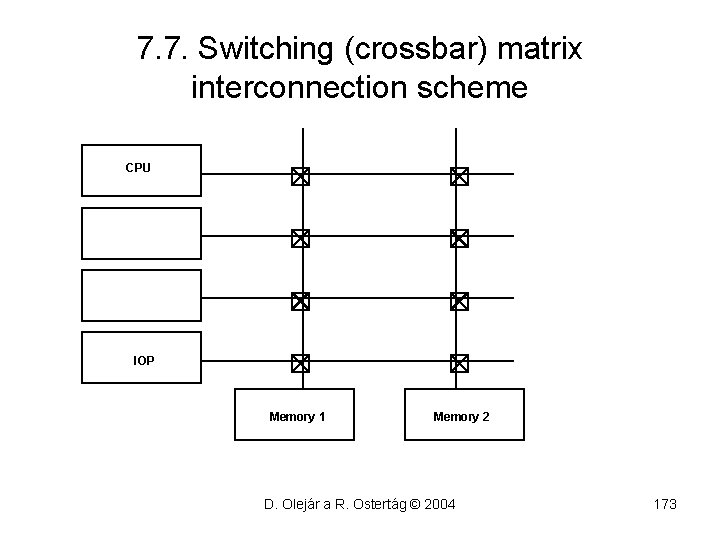 7. 7. Switching (crossbar) matrix interconnection scheme CPU IOP Memory 1 Memory 2 D.