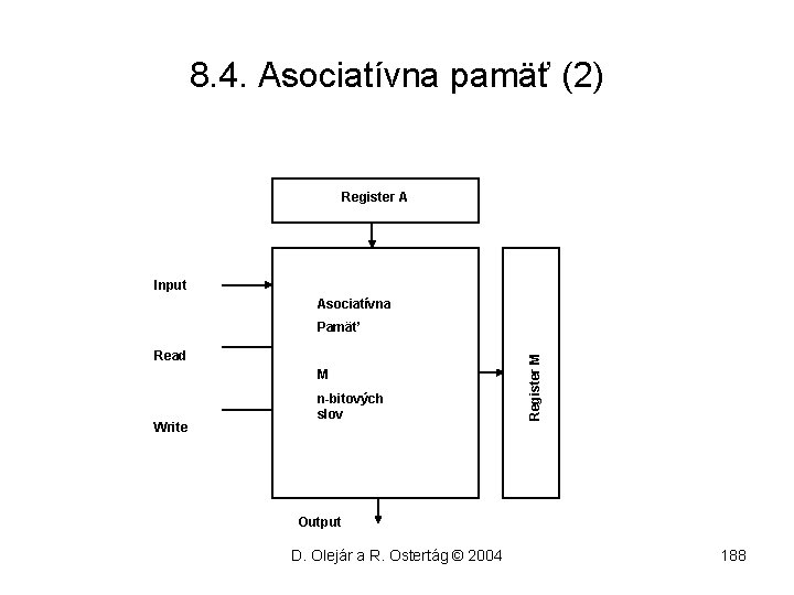 8. 4. Asociatívna pamäť (2) Register A Input Asociatívna Read M Write n-bitových slov