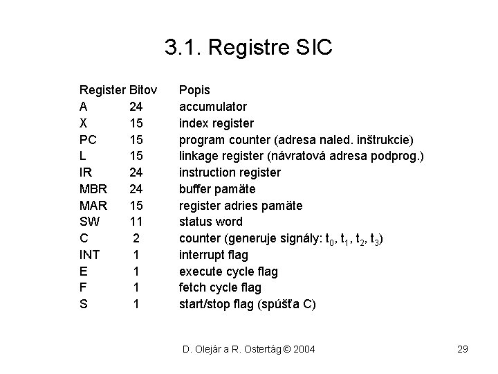 3. 1. Registre SIC Register Bitov A 24 X 15 PC 15 L 15