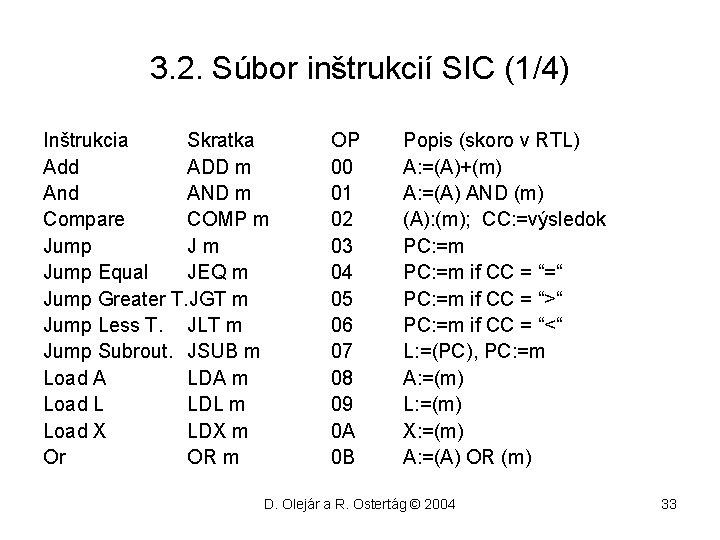 3. 2. Súbor inštrukcií SIC (1/4) Inštrukcia Skratka Add ADD m And AND m