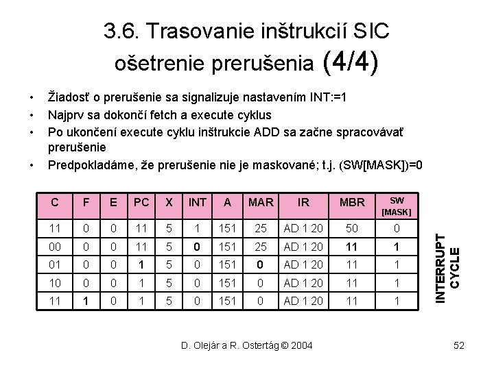 3. 6. Trasovanie inštrukcií SIC ošetrenie prerušenia (4/4) • Žiadosť o prerušenie sa signalizuje