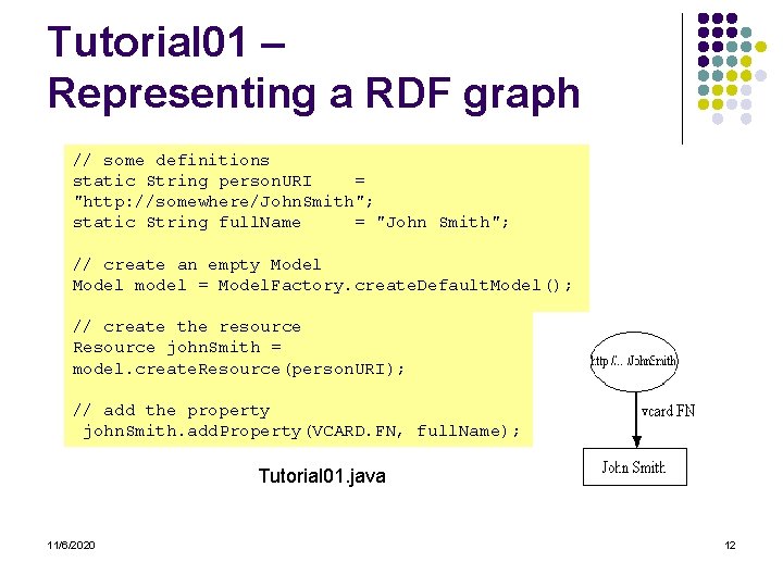 Tutorial 01 – Representing a RDF graph // some definitions static String person. URI