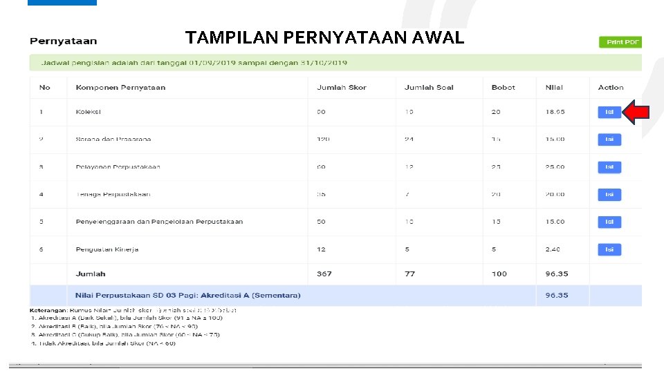 TAMPILAN PERNYATAAN AWAL Klik “Lihat” untuk mengetahui pertanyaan yang sesuai dengan Kategori Unit 