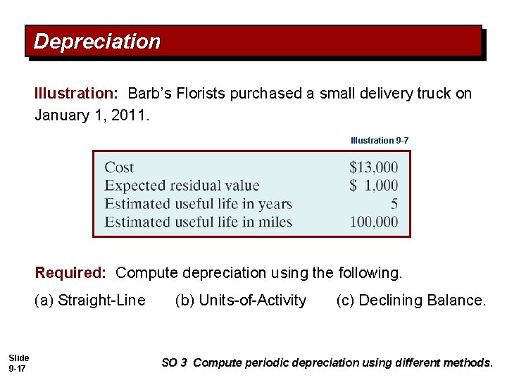 Depreciation Illustration: Barb’s Florists purchased a small delivery truck on January 1, 2011. Illustration