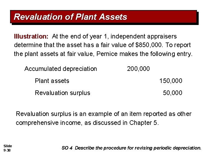 Revaluation of Plant Assets Illustration: At the end of year 1, independent appraisers determine