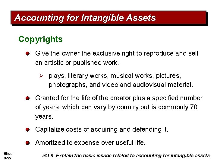 Accounting for Intangible Assets Copyrights Give the owner the exclusive right to reproduce and